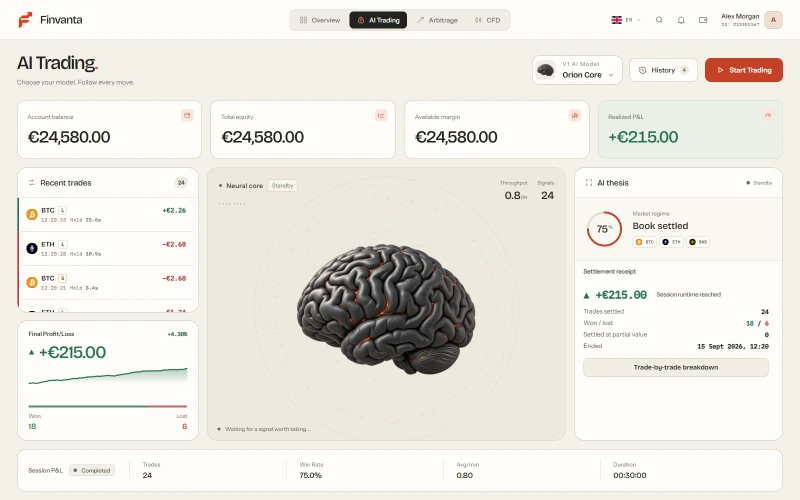 AI Trading Room workspace with sample account data